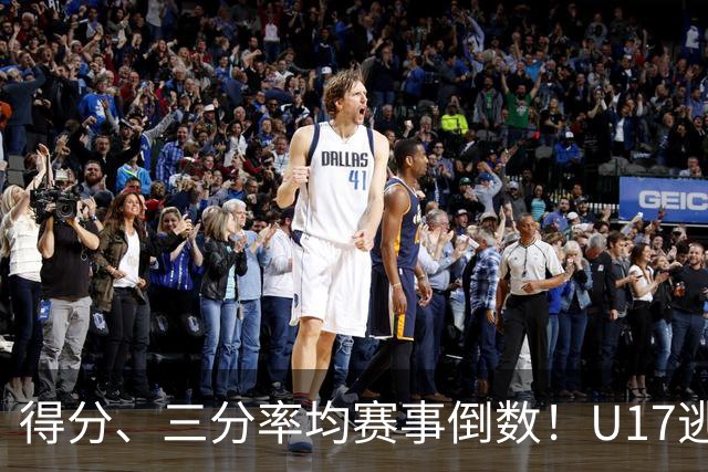 得分、三分率均赛事倒数！U17逃不过中国男篮宿命，打硬仗就拉胯